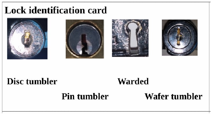 Lock ID chart side 1