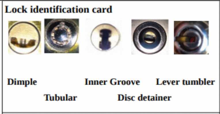 Lock ID chart side 2